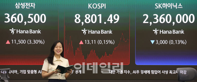“코스피 1만2000 간다”…골드만삭스, 한 달 만에 목표치 또 상향
