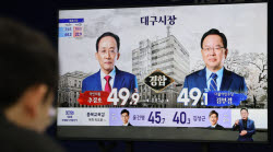 [6월 선거] ''끝까지 모른다'' 대구 추경호·평택을 유의동 역전