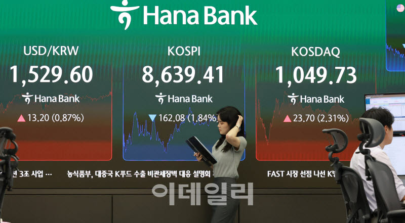 코스피, 나흘 만에 하락 마감                                                                                                                                                                       