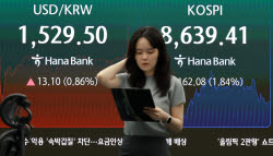코스피, 외인 7조 순매도에 1.8% 하락…코스닥은↑[마감]