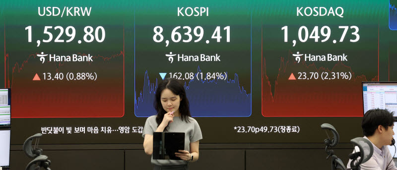 '1만피' 장밋빛 전망에도 곱버스 타는 개미들…기관·외국은 순매도