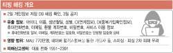 티빙 대규모 해킹 사태… 보안 투자 감축·‘겸직 팀장급’ 지배구조 도마 위