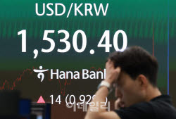 고공행진 환율 야간거래서 1540원 돌파…금융위기 이후 최고