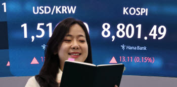 “불장에 마통을 왜 갚아요”…가계대출 새 뇌관에 금융당국 고심