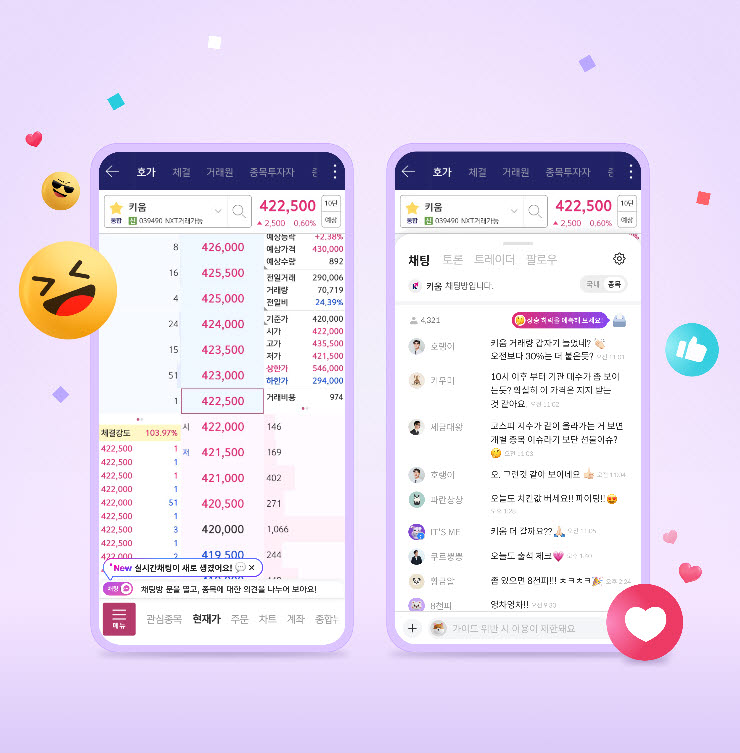 실시간 채팅·AI 요약 통했다…키움證, 커뮤니티 이용자 150만명 돌파