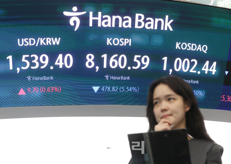 [포토] 코스피지수 등 하나은행 딜링룸