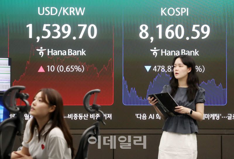[포토] 코스피 478.82p 하락