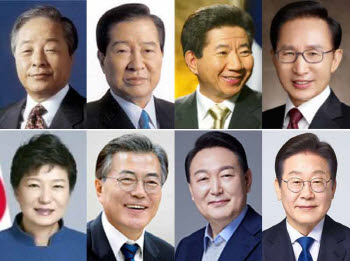 역대 정부별 '집권 1년차' 부동산 비교[김유성의 통캐스트]