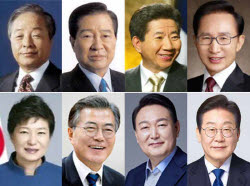 역대 정부별 '집권 1년차' 부동산 비교[김유성의 통캐스트]