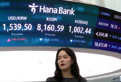 심상치 않은 코스피 변동성…중동 전쟁 때보다 커