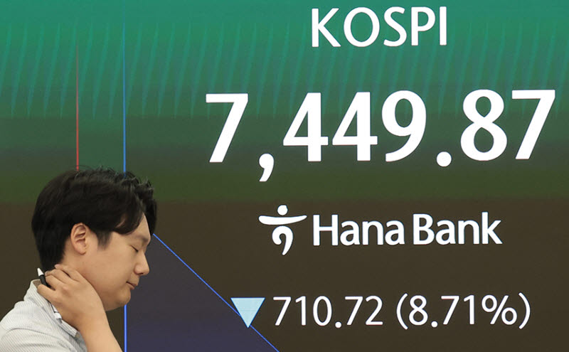코스피, 올해 3번째 서킷브레이커...반도체 급락 여파 8%대 ↓