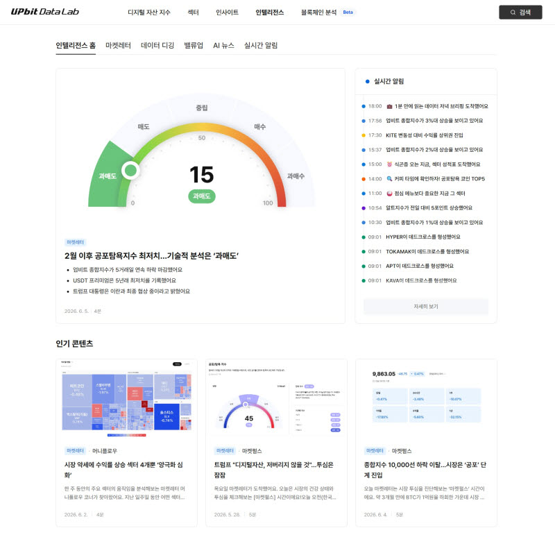 업비트 데이터랩, 시황·실시간 알림 담은 ‘인텔리전스’ 출시