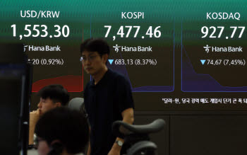 코스피, 서킷브레이커 해제 후 기관 매수에 낙폭 만회…30만전자 회복