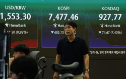 “더 떨어질라, 팔자” vs “기회다, 사자”…코스피는 시소게임 중
