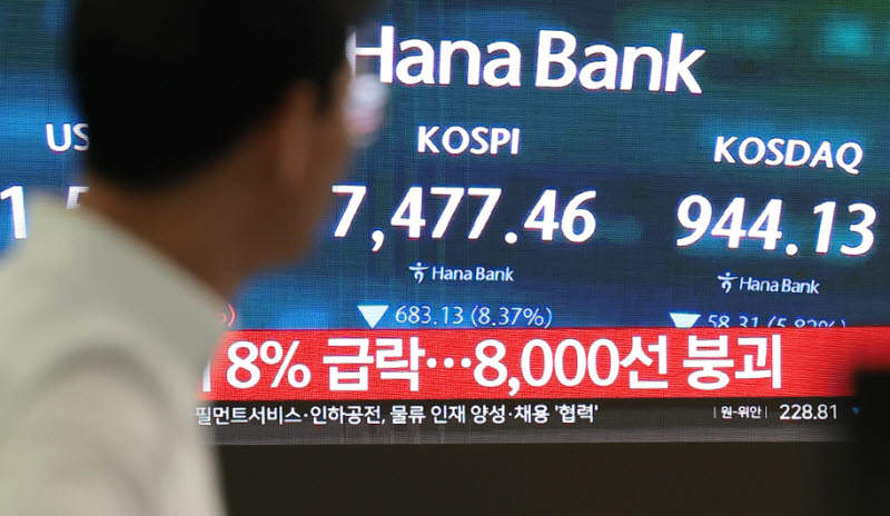 "TSMC·삼성·SK하닉 亞지수 장악에…'강제 매도' 악순환"