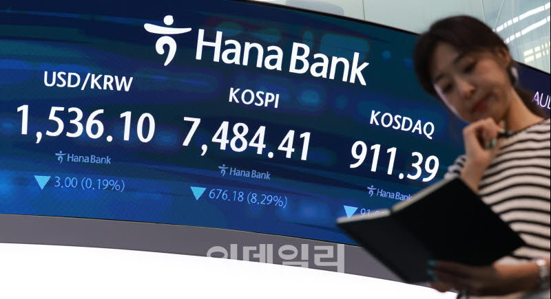코스피 결국 7500선 밑으로                                                                                                                                                                         