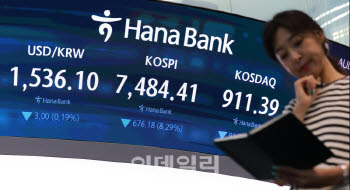 코스피 결국 7500선 밑으로