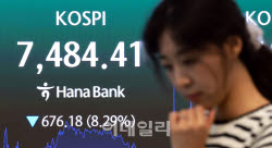 [포토]코스피 지수 7484.41 마감                                                                                                                                                                          
