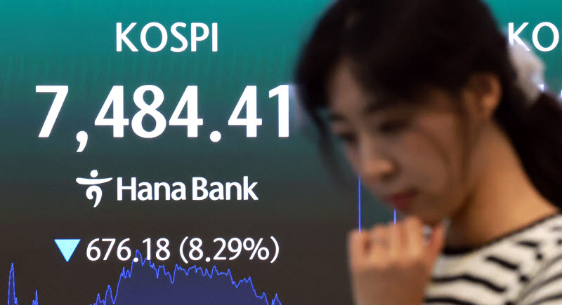 '검은 월요일' 코스피·코스닥 동반 서킷브레이커, 하루 만에 600조 증발