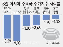 반도체발 '검은 월요일'…시총 600조 날아갔다