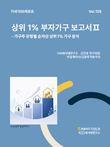 “순자산 상위 1% 가구, 유형 관계없이 40% 저축여력 확보”