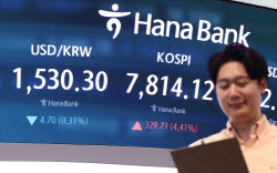 코스피, 8000선 탈환…‘검은 월요일’ 딛고 7% 급등