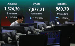 환 시세 일부러 건드렸나…고환율에 전방위 대응(종합)