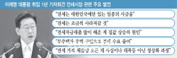 李대통령 “전세 감소는 정상화”…대출 고삐 더 조일까 긴장감