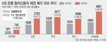 연재이미지