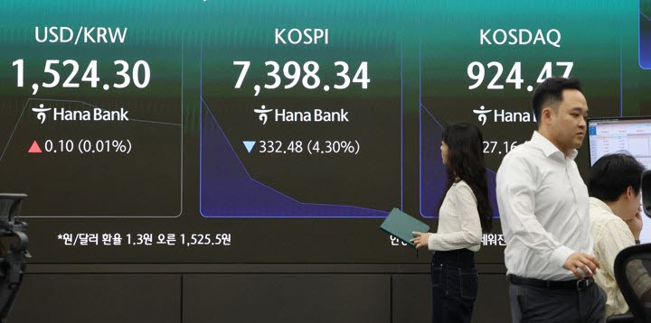 "역대급 고난도 증시"…코스피·코스닥 하락 출발