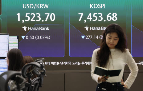 '빚투'에 가계대출 9조 폭증…당국, 고액연봉자 신용대출 조인다