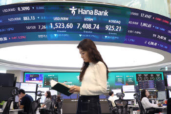 "롤러코스닥!" '또' 매수 사이드카…코스피도 오락가락