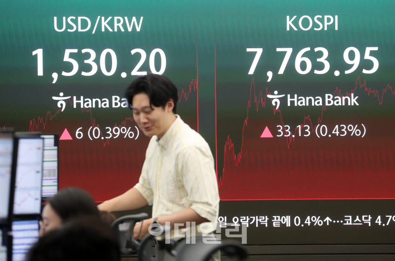 [포토] 코스피 33.13 오른 7763.95