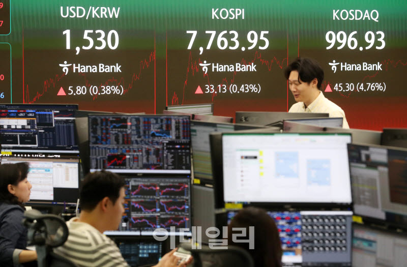 [포토] 코스피 지수 7763.95