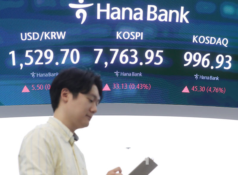 [포토] 코스피 7763.95, 코스닥 996.93