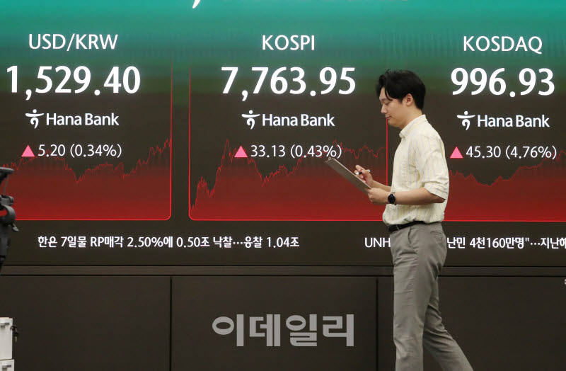 [포토] 코스피 33.13포인트 오른 7763.95 마감
