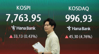 코스피 반등 성공…코스닥 4% 뛰며 천스닥 복귀 '눈앞'[마감]