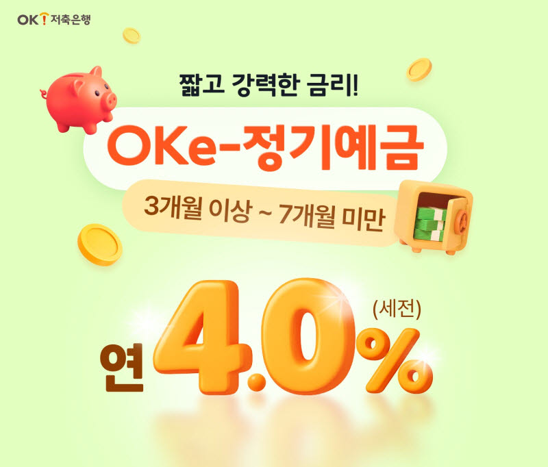 OK저축은행, 정기예금 금리 인상…최고 연 4% 제공
