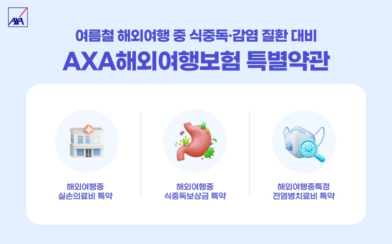AXA손보 "여름 휴가철 식중독·감염 질환 주의...의료비 부담 대비해야"