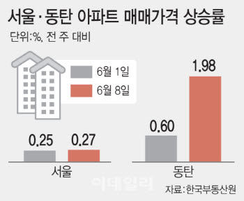 연재이미지