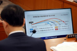 기초연금 손질엔 구조개혁 필요한데…전문가들 의견 '팽팽'