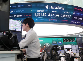 천당보다 지옥 간 종목이 더 많았다…8천피 속 '양극화'