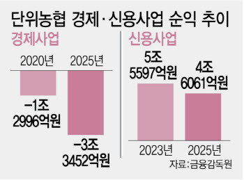 연재이미지