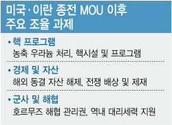 이슈