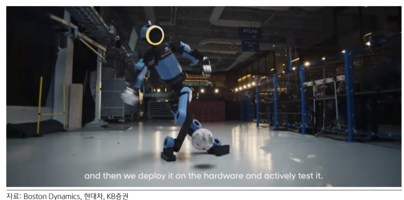 현대차, 2035년 산업용 휴머노이드 60% 차지 예상…"시장 선점"-KB