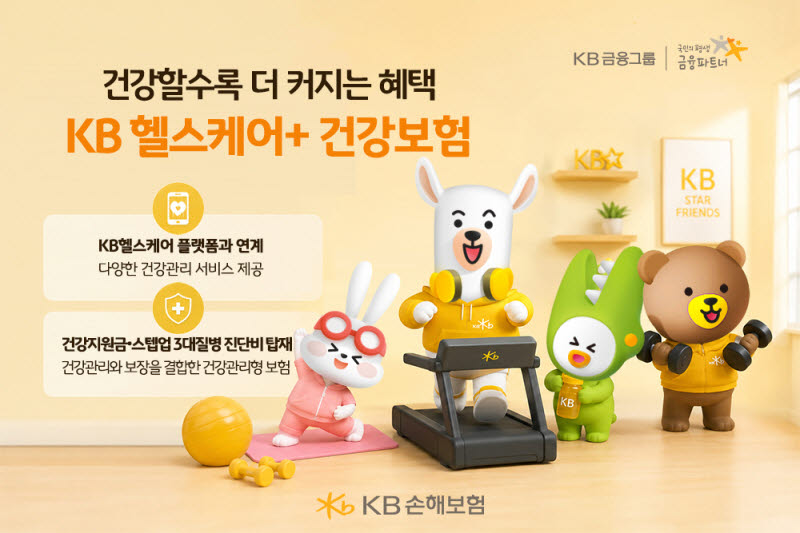 KB손보, 건강관리하면 혜택 커지는 신상품 ‘KB 헬스케어+ 건강보험’ 출시