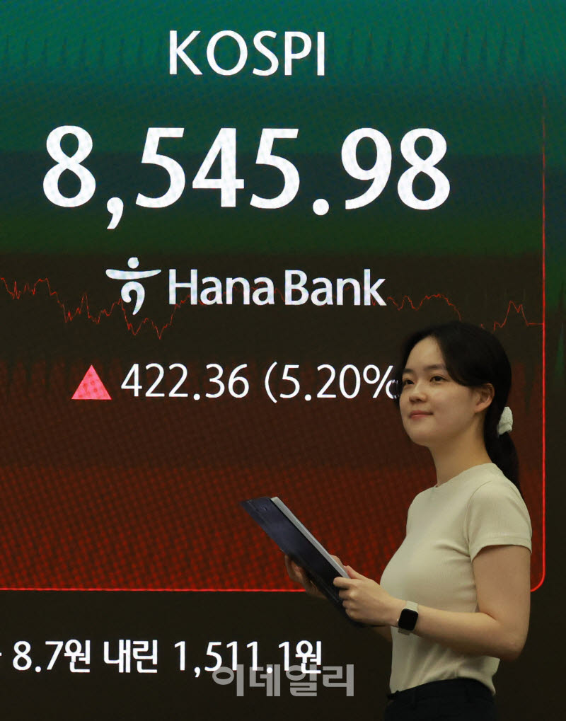 종전 합의에 코스피, 급등 마감                                                                                                                                                                     