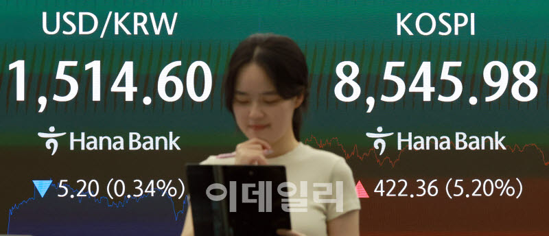 코스피, 5.20% 상승한 8545.98 마감                                                                                                                                                                 