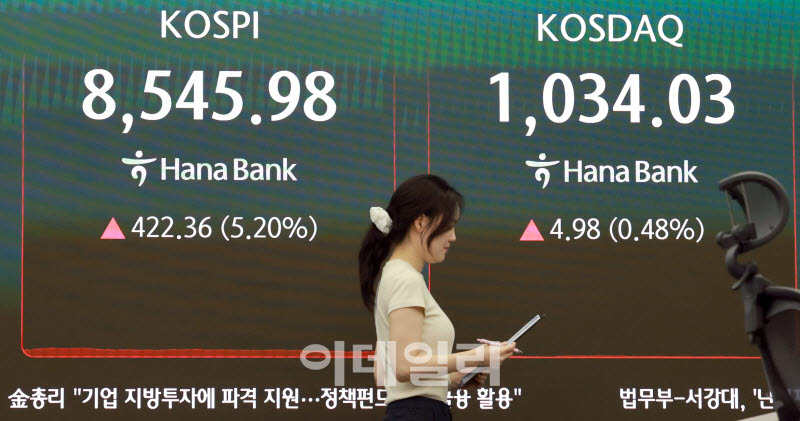 종전 합의에 5.2% 폭등…코스피, 8545선에 장 마감                                                                                                                                                   