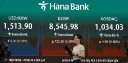美·이란 종전에 코스피 5% 상승…'돌아온 외인' 1조 순매수[마감]
